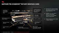 برای دیدن سایز بزرگ روی عکس کلیک کنید

نام: AMD-Radeon-R9-Fury_Fiji-Pro_Sapphire-R9-Fury-Tri-X-Dissect.jpg
مشاهده: 26
حجم: 227.3 کیلو بایت