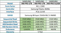 برای دیدن سایز بزرگ روی عکس کلیک کنید

نام: Samsung 960 Pro.JPG
مشاهده: 201
حجم: 66.1 کیلو بایت