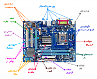 برای دیدن سایز بزرگ روی عکس کلیک کنید

نام: motherboard-parts.png-hamyarit.com-motherboard-parts.png
مشاهده: 9
حجم: 495.2 کیلو بایت