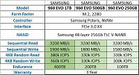 برای دیدن سایز بزرگ روی عکس کلیک کنید

نام: Samsung 960 Evo.JPG
مشاهده: 197
حجم: 64.5 کیلو بایت