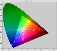 برای دیدن سایز بزرگ روی عکس کلیک کنید

نام: Post-calibration colour saturation tracking (f).jpg
مشاهده: 20
حجم: 24.0 کیلو بایت