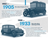 برای دیدن سایز بزرگ روی عکس کلیک کنید

نام: Mercedes-S-Class_1905-1933.jpg
مشاهده: 24
حجم: 149.9 کیلو بایت