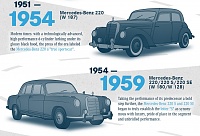 برای دیدن سایز بزرگ روی عکس کلیک کنید

نام: Mercedes-S-Class_1954-1959.jpg
مشاهده: 26
حجم: 137.4 کیلو بایت