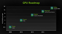 برای دیدن سایز بزرگ روی عکس کلیک کنید

نام: NVIDIA-GPU-Roadmap-635x354.png
مشاهده: 46
حجم: 180.6 کیلو بایت